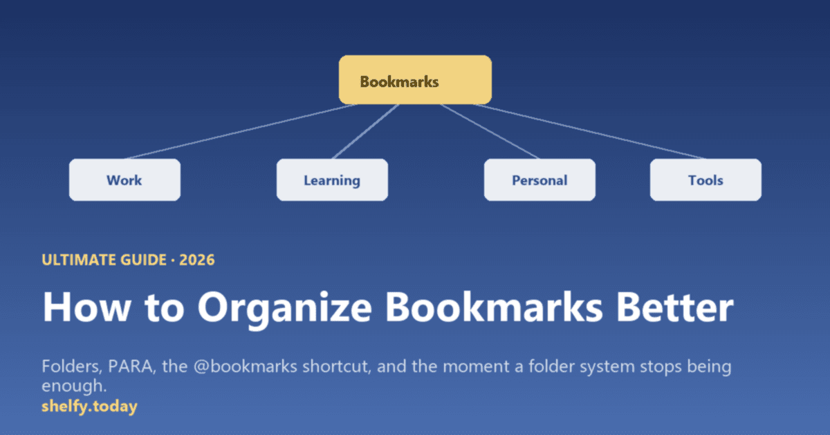 Cover Image for How to Organize Bookmarks Better: The Ultimate Guide (2026)