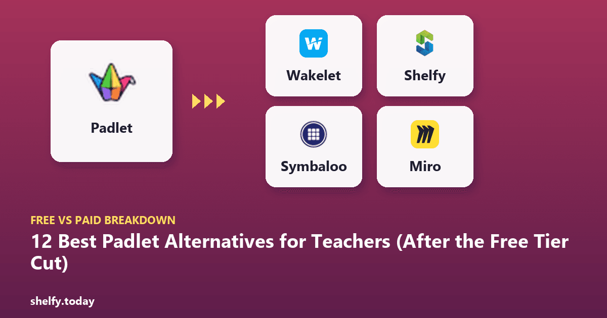 Cover Image for 12 Best Padlet Alternatives for Teachers in 2026 (After the Free Tier Cut)