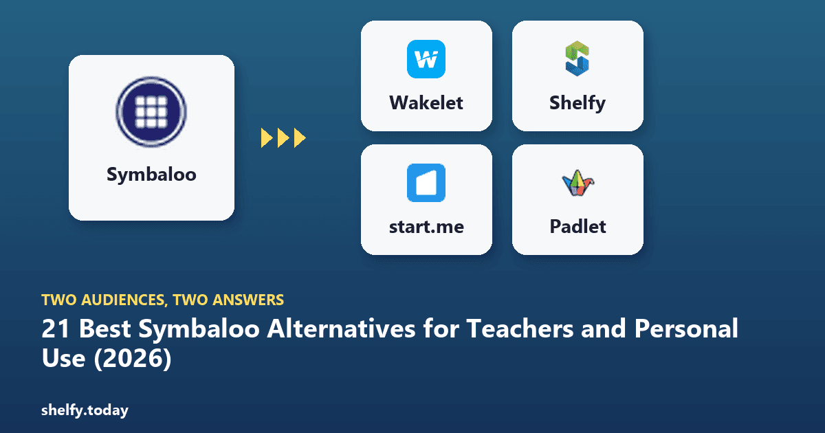 Cover Image for 21 Best Symbaloo Alternatives in 2026 (For Teachers and Personal Use)